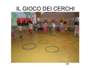 IL GIOCO DEI CERCHI

49

 