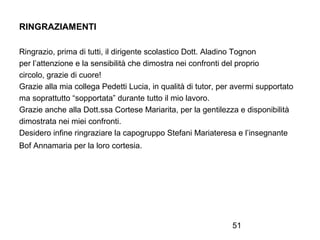 RINGRAZIAMENTI
Ringrazio, prima di tutti, il dirigente scolastico Dott. Aladino Tognon
per l’attenzione e la sensibilità che dimostra nei confronti del proprio
circolo, grazie di cuore!
Grazie alla mia collega Pedetti Lucia, in qualità di tutor, per avermi supportato
ma soprattutto “sopportata” durante tutto il mio lavoro.
Grazie anche alla Dott.ssa Cortese Mariarita, per la gentilezza e disponibilità
dimostrata nei miei confronti.
Desidero infine ringraziare la capogruppo Stefani Mariateresa e l’insegnante
Bof Annamaria per la loro cortesia.

51

 