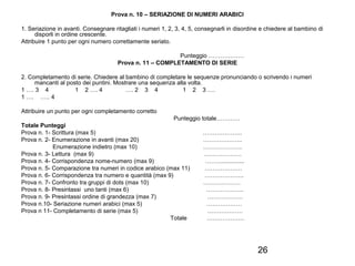 26
Prova n. 10 – SERIAZIONE DI NUMERI ARABICI
1. Seriazione in avanti. Consegnare ritagliati i numeri 1, 2, 3, 4, 5, consegnarli in disordine e chiedere al bambino di
disporli in ordine crescente.
Attribuire 1 punto per ogni numero correttamente seriato.
Punteggio ………………
Prova n. 11 – COMPLETAMENTO DI SERIE
2. Completamento di serie. Chiedere al bambino di completare le sequenze pronunciando o scrivendo i numeri
mancanti al posto dei puntini. Mostrare una sequenza alla volta.
1 …. 3 4 1 2 …. 4 …. 2 3 4 1 2 3 ….
1 …. ….. 4
Attribuire un punto per ogni completamento corretto
Punteggio totale…………
Totale Punteggi
Prova n. 1- Scrittura (max 5) ………………..
Prova n. 2- Enumerazione in avanti (max 20) ………………..
Enumerazione indietro (max 10) ………………..
Prova n. 3- Lettura (max 9) ……………….
Prova n. 4- Corrispondenza nome-numero (max 9) ……….............
Prova n. 5- Comparazione tra numeri in codice arabico (max 11) ……………….
Prova n. 6- Corrispondenza tra numero e quantità (max 9) ………………..
Prova n. 7- Confronto tra gruppi di dots (max 10) ……………….
Prova n. 8- Presintassi uno tanti (max 6) ……………….
Prova n. 9- Presintassi ordine di grandezza (max 7) ………………
Prova n.10- Seriazione numeri arabici (max 5) ………………
Prova n 11- Completamento di serie (max 5) ………………
Totale ……………….
 