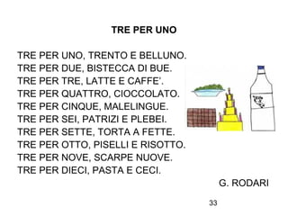 33
TRE PER UNO
TRE PER UNO, TRENTO E BELLUNO.
TRE PER DUE, BISTECCA DI BUE.
TRE PER TRE, LATTE E CAFFE’.
TRE PER QUATTRO, CIOCCOLATO.
TRE PER CINQUE, MALELINGUE.
TRE PER SEI, PATRIZI E PLEBEI.
TRE PER SETTE, TORTA A FETTE.
TRE PER OTTO, PISELLI E RISOTTO.
TRE PER NOVE, SCARPE NUOVE.
TRE PER DIECI, PASTA E CECI.
G. RODARI
 