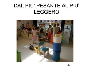 39
DAL PIU’ PESANTE AL PIU’
LEGGERO
 