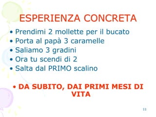 11
ESPERIENZA CONCRETA
• Prendimi 2 mollette per il bucato
• Porta al papà 3 caramelle
• Saliamo 3 gradini
• Ora tu scendi di 2
• Salta dal PRIMO scalino
• DA SUBITO, DAI PRIMI MESI DI
VITA
 
