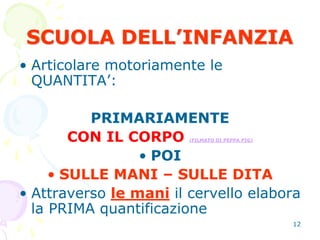 12
SCUOLA DELL’INFANZIA
• Articolare motoriamente le
QUANTITA’:
PRIMARIAMENTE
CON IL CORPO (FILMATO DI PEPPA PIG)
• POI
• SULLE MANI – SULLE DITA
• Attraverso le mani il cervello elabora
la PRIMA quantificazione
 