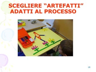 18
SCEGLIERE “ARTEFATTI”
ADATTI AL PROCESSO
 