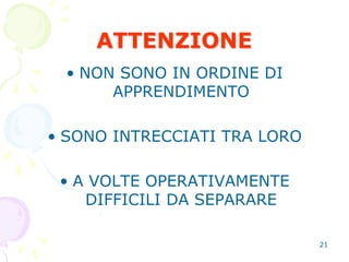 21
ATTENZIONE
• NON SONO IN ORDINE DI
APPRENDIMENTO
• SONO INTRECCIATI TRA LORO
• A VOLTE OPERATIVAMENTE
DIFFICILI DA SEPARARE
 