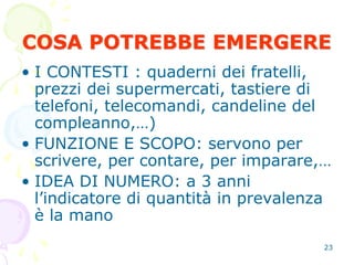 23
COSA POTREBBE EMERGERE
• I CONTESTI : quaderni dei fratelli,
prezzi dei supermercati, tastiere di
telefoni, telecomandi, candeline del
compleanno,…)
• FUNZIONE E SCOPO: servono per
scrivere, per contare, per imparare,…
• IDEA DI NUMERO: a 3 anni
l’indicatore di quantità in prevalenza
è la mano
 