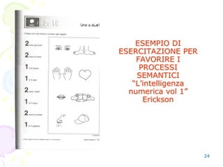 24
ESEMPIO DI
ESERCITAZIONE PER
FAVORIRE I
PROCESSI
SEMANTICI
“L’intelligenza
numerica vol 1”
Erickson
 