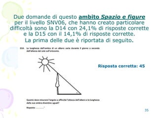 35
Due domande di questo ambito Spazio e figure
per il livello SNV06, che hanno creato particolare
difficoltà sono la D14 con 24,1% di risposte corrette
e la D15 con il 14,1% di risposte corrette.
La prima delle due è riportata di seguito.
Risposta corretta: 45
 