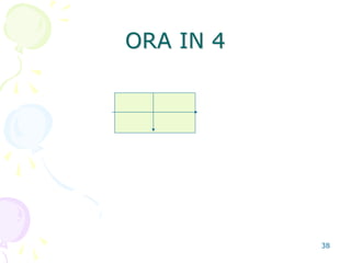 38
ORA IN 4
 