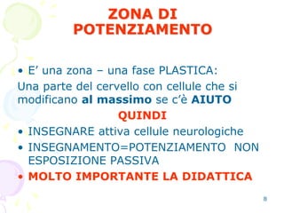 8
ZONA DI
POTENZIAMENTO
• E’ una zona – una fase PLASTICA:
Una parte del cervello con cellule che si
modificano al massimo se c’è AIUTO
QUINDI
• INSEGNARE attiva cellule neurologiche
• INSEGNAMENTO=POTENZIAMENTO NON
ESPOSIZIONE PASSIVA
• MOLTO IMPORTANTE LA DIDATTICA
 