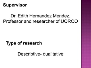 Supervisor

   Dr. Edith Hernandez Mendez.
Professor and researcher of UQROO



 Type of research

      Descriptive- qualitative
 