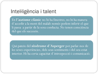 Intel·ligència i talent 