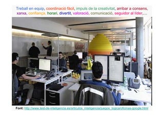 Treball en equip, coordinació fàcil, impuls de la creativitat, arribar a consens,
xarxa, confiança, horari, divertit, valoració, comunicació, seguidor al líder,…




Font: http://www.test-de-inteligencia.es/articulos_inteligencia/juegos_logica/oficinas-google.html
 