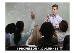 1 PROFESSOR = 30 ALUMNES
 