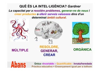 QUÈ ÉS LA INTEL·LIGÈNCIA? Gardner
La capacitat per a resoldre problemes, generar-ne de nous i
    crear productes o oferir serveis valuosos dins d’un
                 determinat àmbit cultural.




                       RESOLDRE,
  MÚLTIPLE             GENERAR,                     ORGÀNICA
                         CREAR

                  Única –Invariable – Quantificable - Innata/heredada
                Pràctica educativa = Ensenyament igual per a tothom
 