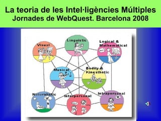 La teoria de les Intel·ligències Múltiples Jornades de WebQuest. Barcelona 2008 