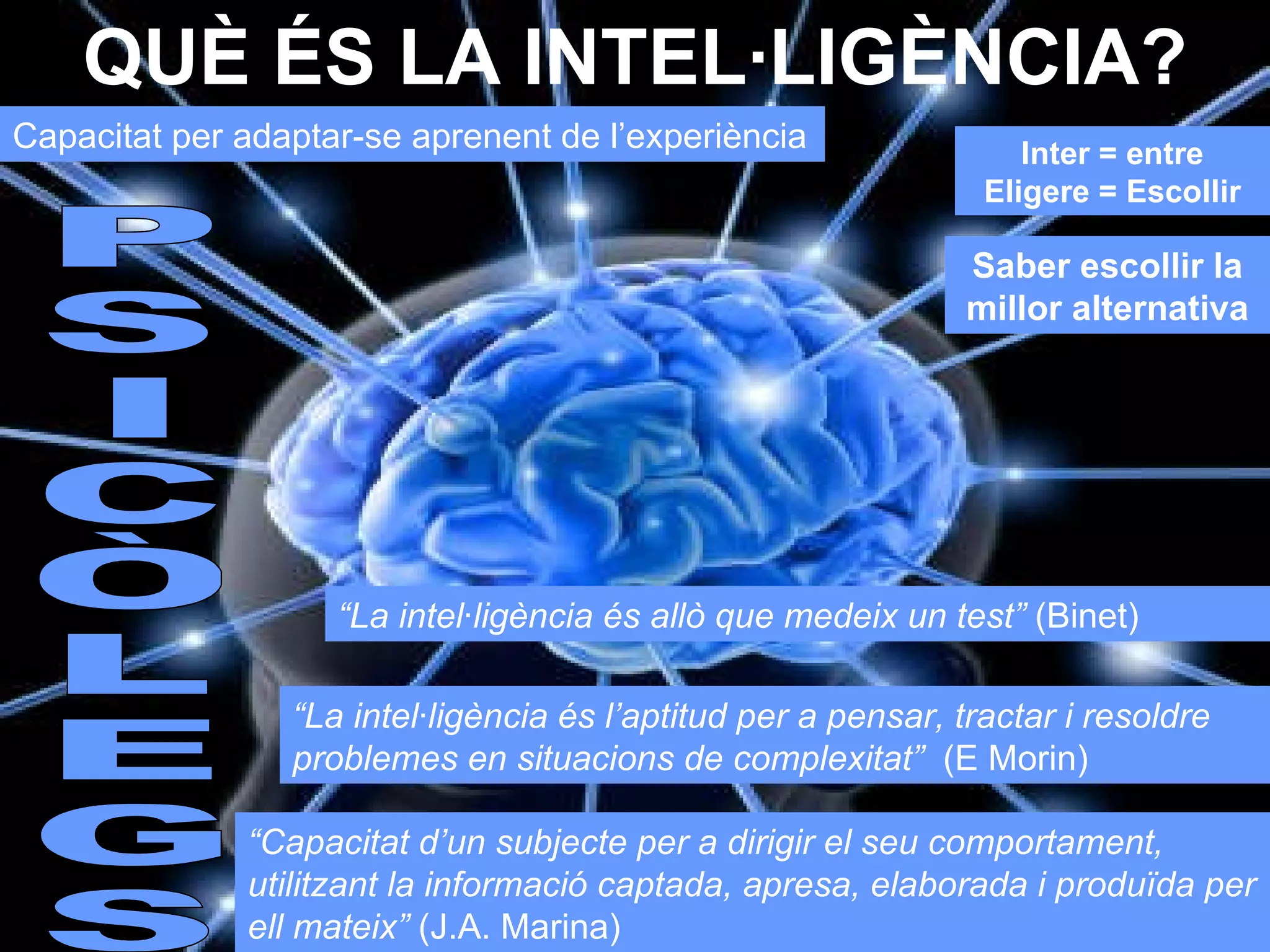 QUÈ ÉS LA INTEL·LIGÈNCIA? Capacitat per adaptar-se aprenent de l’experiència P S I C Ò L E G S “ La intel·ligència és allò que medeix un test”  (Binet) “ La intel·ligència és l’aptitud per a pensar, tractar i resoldre problemes en situacions de complexitat”  (E Morin) “ Capacitat d’un subjecte per a dirigir el seu comportament, utilitzant la informació captada, apresa, elaborada i produïda per ell mateix”  (J.A. Marina) Inter = entre Eligere = Escollir Saber escollir la millor alternativa 