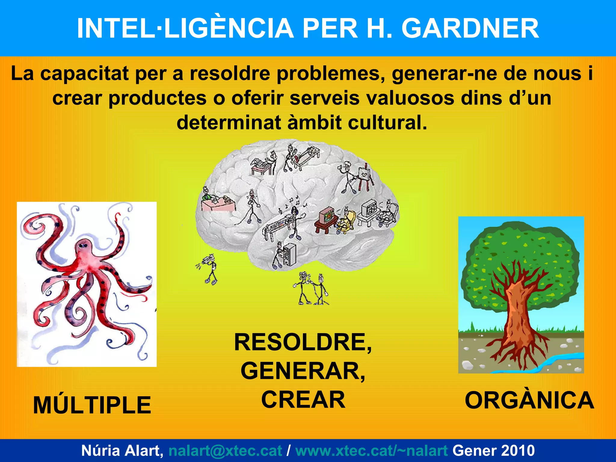 INTEL·LIGÈNCIA PER H. GARDNER MÚLTIPLE ORGÀNICA RESOLDRE, GENERAR, CREAR La capacitat per a resoldre problemes, generar-ne de nous i crear productes o oferir serveis valuosos dins d’un determinat àmbit cultural. Núria Alart,  [email_address]  /  www.xtec.cat/~nalart  Gener 2010 
