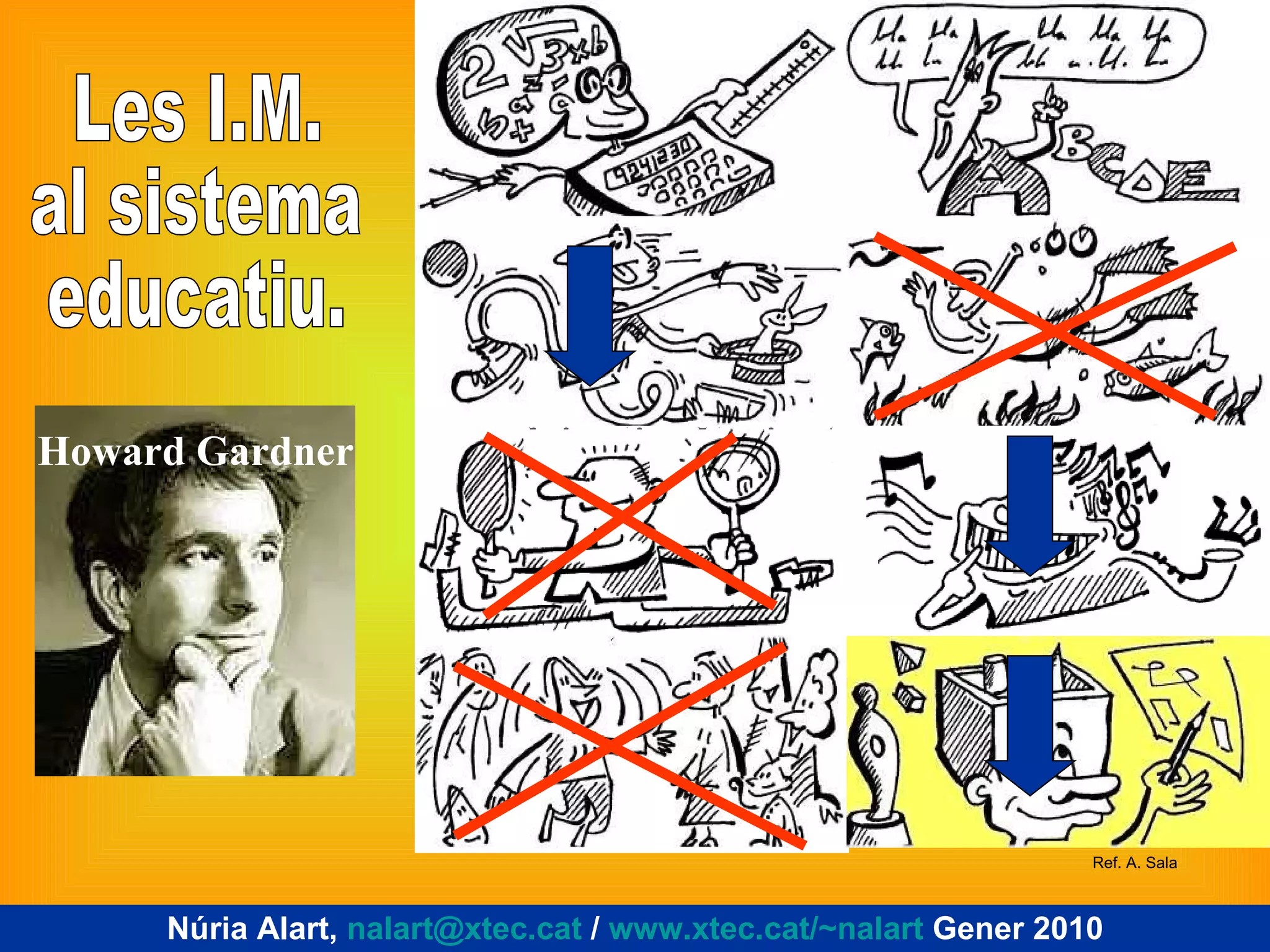 Les I.M. al sistema educatiu. Howard Gardner Núria Alart,  [email_address]  /  www.xtec.cat/~nalart  Gener 2010 Ref. A. Sala 