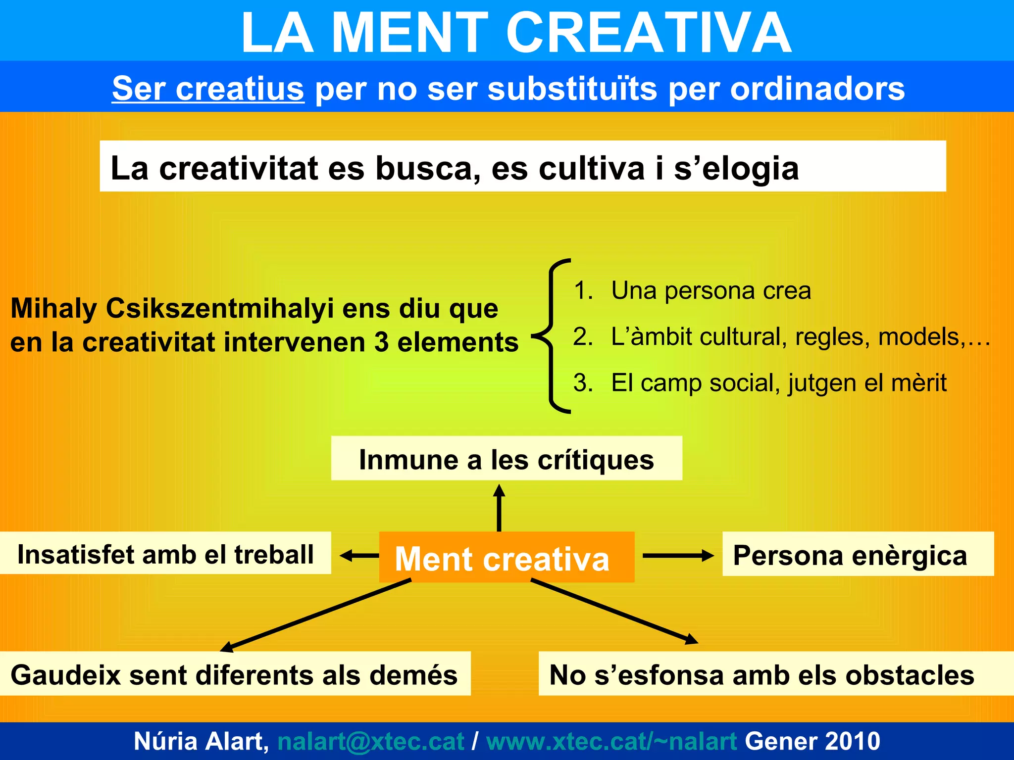 LA MENT CREATIVA Ser creatius  per no ser substituïts per ordinadors La creativitat es busca, es cultiva i s’elogia Mihaly Csikszentmihalyi ens diu que en la creativitat intervenen 3 elements Una persona crea L’àmbit cultural, regles, models,… El camp social, jutgen el mèrit Ment creativa  Insatisfet amb el treball Gaudeix sent diferents als demés No s’esfonsa amb els obstacles Persona enèrgica Inmune a les crítiques Núria Alart,  [email_address]  /  www.xtec.cat/~nalart  Gener 2010 