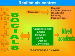 Realitat als centres Destaquem Diversitat  Conflictes (Inter-intra)  Obligatorietat  Poc esforç  Poca motivació.. Autocone...