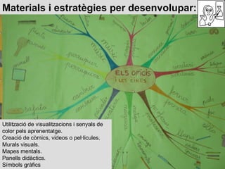 Materials i estratègies per desenvolupar:  Utilització de visualitzacions i senyals de color pels aprenentatge. Creació de...