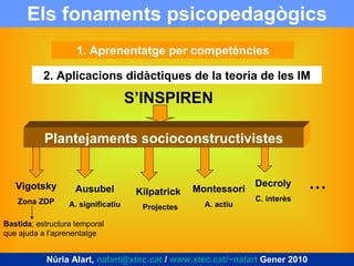Els fonaments psicopedagògics 1.  Aprenentatge per competències 2.  Aplicacions didàctiques de la teoria de les IM S’INSPIREN Plantejaments socioconstructivistes Vigotsky Zona ZDP Ausubel A. significatiu Kilpatrick Projectes Decroly C. interès Montessori A. actiu Bastida ; estructura temporal que ajuda a l’aprenentatge … Núria Alart,  [email_address]  /  www.xtec.cat/~nalart  Gener 2010 