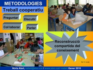 Discutir Treball cooperatiu Preguntar Parlar Reconstrucció  compartida del  coneixement Núria Alart,  [email_address]  /  ...