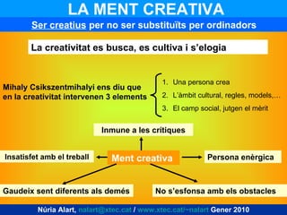 LA MENT CREATIVA Ser creatius  per no ser substituïts per ordinadors La creativitat es busca, es cultiva i s’elogia Mihaly...