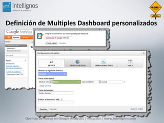 Definición de Multiples Dashboard personalizados




      Que hay de Nuevo en Google Analytics | #howaba | www.intelligno...