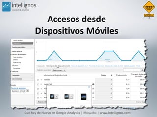 Accesos desde
      Dispositivos Móviles




Que hay de Nuevo en Google Analytics | #howaba | www.intellignos.com
 