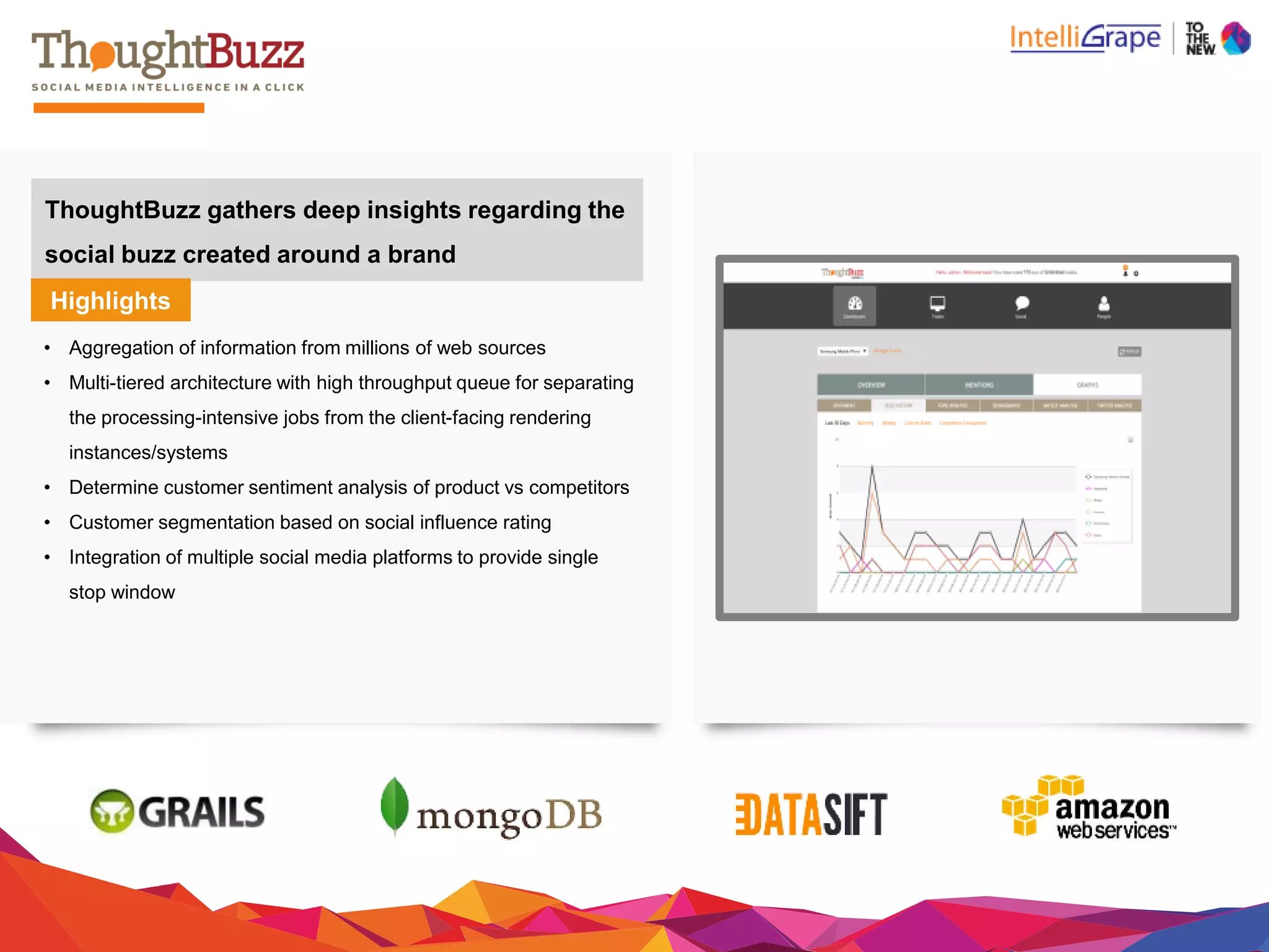 ThoughtBuzz gathers deep insights regarding the
social buzz created around a brand
Highlights
• Aggregation of information from millions of websources
• Multi-tiered architecture with high throughput queue forseparating
the processing-intensive jobs from the client-facing rendering
instances/systems
• Determine customer sentiment analysis of product vs competitors
• Customer segmentation based on social influencerating
• Integration of multiple social media platforms to provide single
stopwindow
 