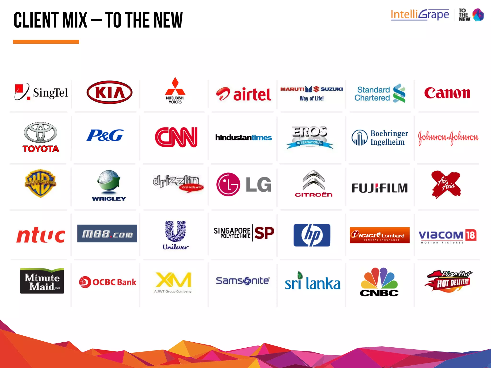 Conceives, creates and manages DIGITAL SOLUTIONS AND PLATFORMS for businesses
across the GLOBE through its SUPER SPECIALIZED BUSINESS UNITS
WEB, MOBILE, CLOUD&
BIG DATA CONSULTING
SOCIAL MEDIA
ANALYTICS
SOCIAL, LOCATION & MOBILE
(SoLoMo) MEDIASERVICES
CONTENT CREATION &
MANAGEMENT
CREATIVE DESIGN
& DIGITAL MARKETING
 