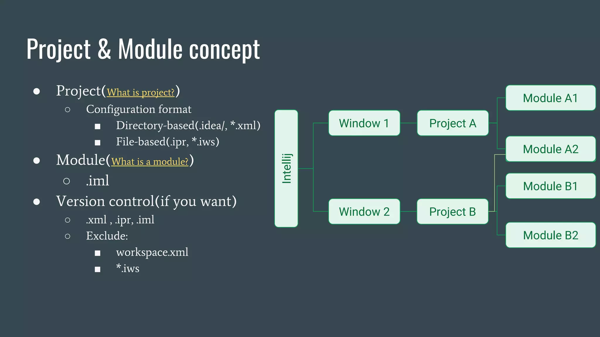 ● Project(What is project?)
○ Configuration format
■ Directory-based(.idea/, *.xml)
■ File-based(.ipr, *.iws)
● Module(What is a module?)
○ .iml
● Version control(if you want)
○ .xml , .ipr, .iml
○ Exclude:
■ workspace.xml
■ *.iws
Project & Module concept
Intellij
Window 1
Window 2
Project A
Project B
Module A1
Module A2
Module B1
Module B2
 