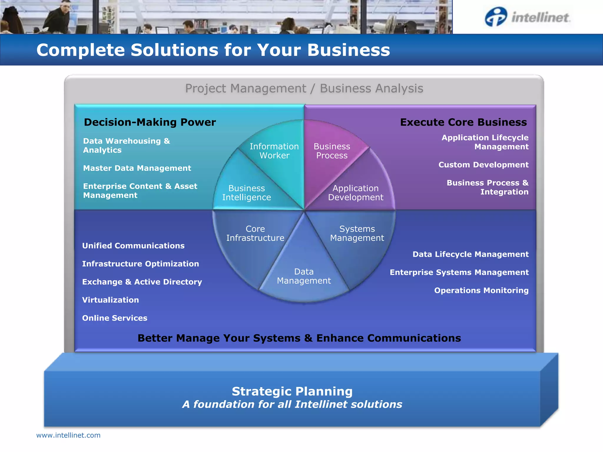 Intellinet Overview 2009