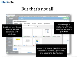 www.intellinote.net Confidential
Any file on your Google
Drive can become
actionable with
Intellinote.
You can just forward Gmail emails to
create Tasks & Notes, upload Files,
and respond to Notifications
But that’s not all…
You can login to
Intellinote with your
Google username +
password
 