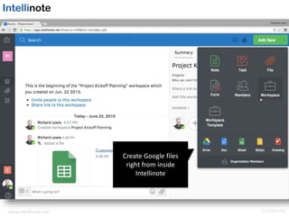 www.intellinote.net Confidential
Create Google files
right from inside
Intellinote
 