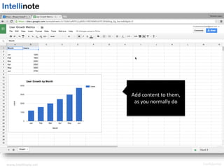 www.intellinote.net Confidential
Add content to them,
as you normally do
 