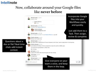 www.intellinote.net Confidential
Give everyone on your
team a voice, and keep
them in the loop.
Questions about a
doc or file? Real-time
chats add instant
context.
Incorporate Google
files into your
Workflows easily
and quickly.
Just add them to a
Task. Then assign,
review & complete.
Now, collaborate around your Google files
like never before
 
