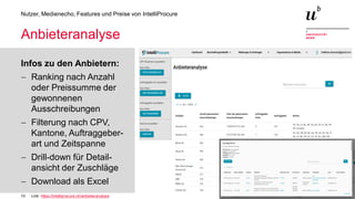 13
Nutzer, Medienecho, Features und Preise von IntelliProcure
Anbieteranalyse
Infos zu den Anbietern:
− Ranking nach Anzahl
oder Preissumme der
gewonnenen
Ausschreibungen
− Filterung nach CPV,
Kantone, Auftraggeber-
art und Zeitspanne
− Drill-down für Detail-
ansicht der Zuschläge
− Download als Excel
Link: https://intelliprocure.ch/anbieteranalyse
 
