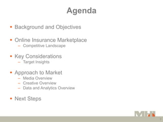 Agenda
 Background and Objectives

 Online Insurance Marketplace
   ‒ Competitive Landscape

 Key Considerations
   ‒ T...