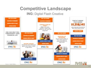 Competitive Landscape
                         ING: Digital Flash Creative




Source: Kantar Media

                     ...