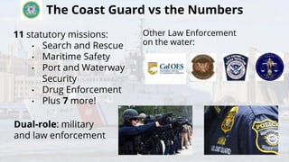 The Coast Guard vs the Numbers
11 statutory missions:
• Search and Rescue
• Maritime Safety
• Port and Waterway
Security
•...