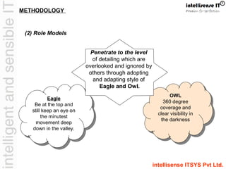 intellisense ITSYS Pvt Ltd.
Eagle
Be at the top and
still keep an eye on
the minutest
movement deep
down in the valley.
Eagle
Be at the top and
still keep an eye on
the minutest
movement deep
down in the valley.
OWL
360 degree
coverage and
clear visibility in
the darkness
OWL
360 degree
coverage and
clear visibility in
the darkness
Penetrate to the level
of detailing which are
overlooked and ignored by
others through adopting
and adapting style of
Eagle and Owl.
(2) Role Models
METHODOLOGY
 