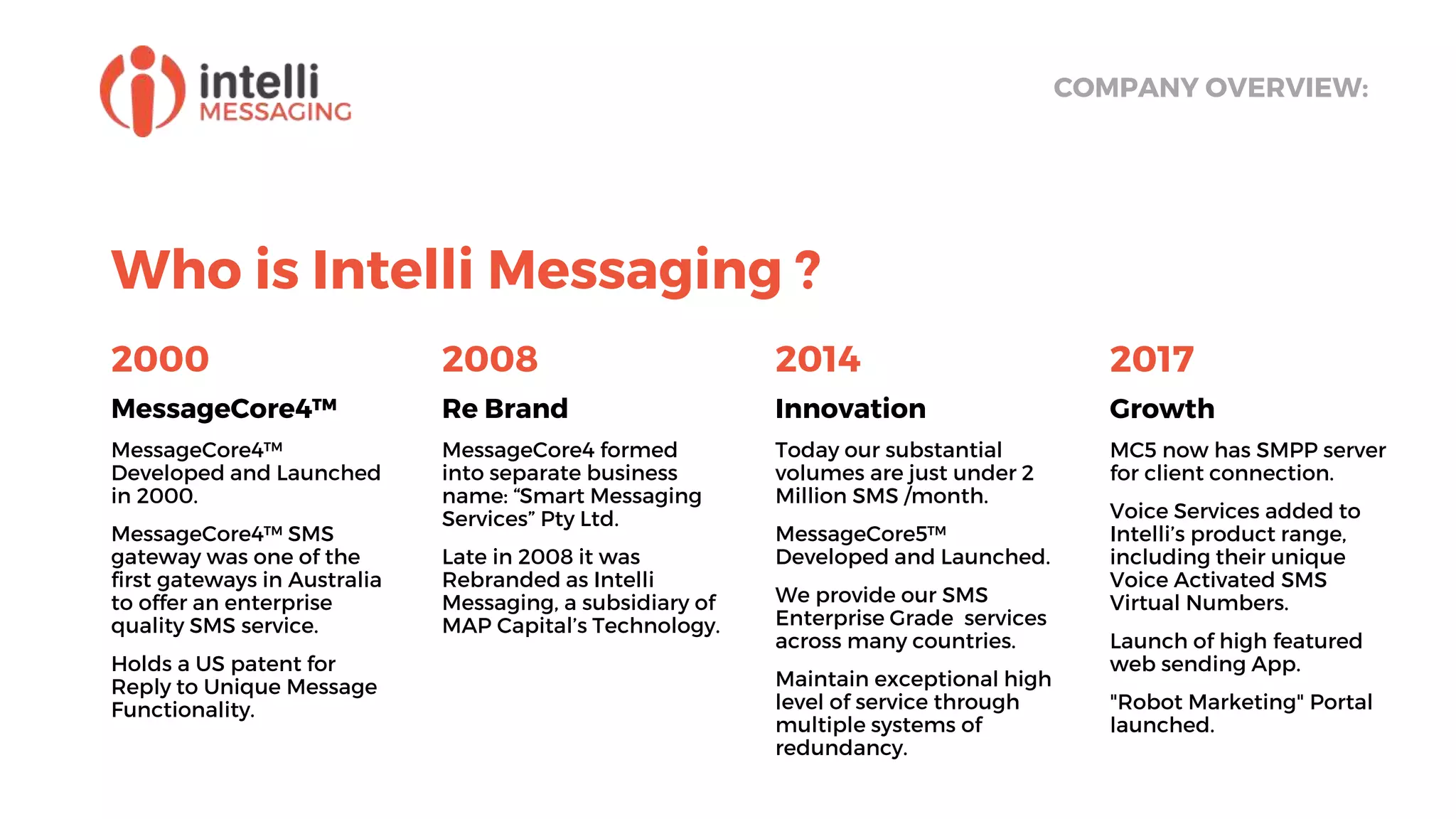 Who is Intelli Messaging ?
2000
MessageCore4™
MessageCore4™
Developed and Launched
in 2000.
MessageCore4™ SMS
gateway was one of the
first gateways in Australia
to offer an enterprise
quality SMS service.
Holds a US patent for
Reply to Unique Message
Functionality.
2008
Re Brand
MessageCore4 formed
into separate business
name: “Smart Messaging
Services” Pty Ltd.
Late in 2008 it was
Rebranded as Intelli
Messaging, a subsidiary of
MAP Capital’s Technology.
2014
Innovation
Today our substantial
volumes are just under 2
Million SMS /month.
MessageCore5™
Developed and Launched.
We provide our SMS
Enterprise Grade services
across many countries.
Maintain exceptional high
level of service through
multiple systems of
redundancy.
2017
Growth
MC5 now has SMPP server
for client connection.
Voice Services added to
Intelli’s product range,
including their unique
Voice Activated SMS
Virtual Numbers.
Launch of high featured
web sending App.
"Robot Marketing" Portal
launched.
COMPANY OVERVIEW:
 