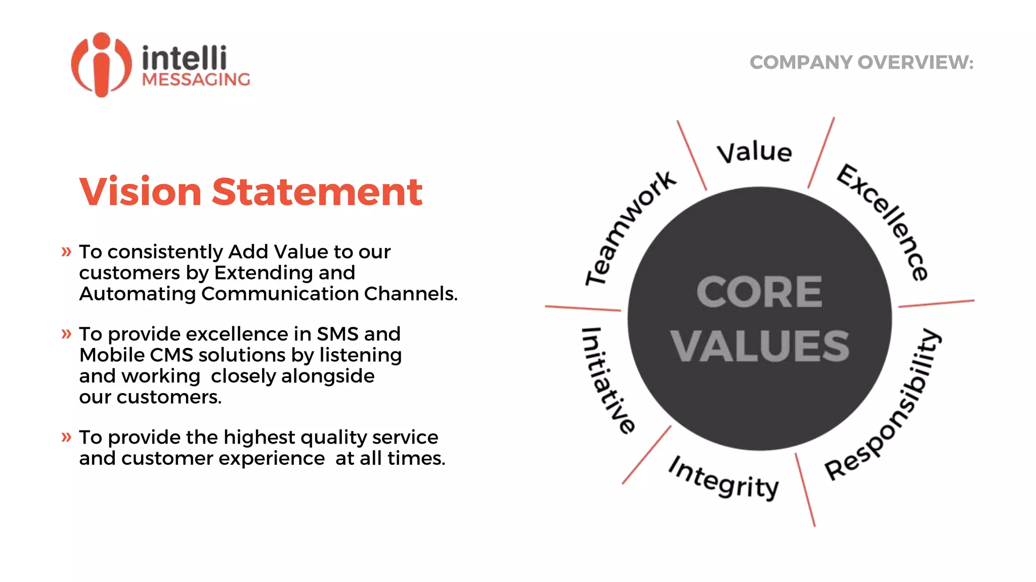 Vision Statement
» To consistently Add Value to our
customers by Extending and
Automating Communication Channels.
» To provide excellence in SMS and
Mobile CMS solutions by listening
and working closely alongside
our customers.
» To provide the highest quality service
and customer experience at all times.
COMPANY OVERVIEW:
 