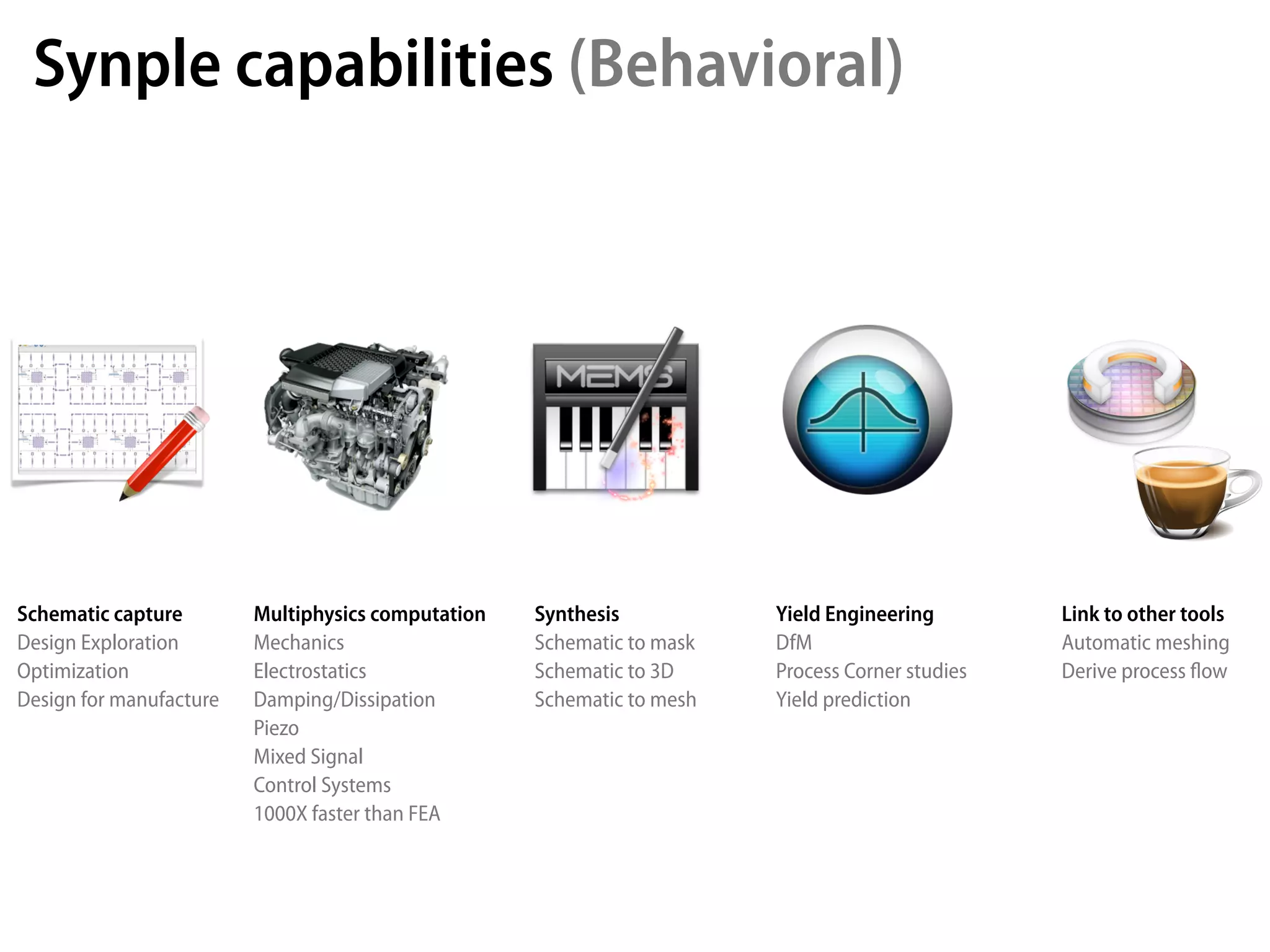 Synple capabilities (Behavioral)




Schematic capture        Multiphysics computation   Synthesis           Yield Engineering        Link to other tools
Design Exploration       Mechanics                  Schematic to mask   DfM                      Automatic meshing
Optimization             Electrostatics             Schematic to 3D     Process Corner studies   Derive process ﬂow
Design for manufacture   Damping/Dissipation        Schematic to mesh   Yield prediction
                         Piezo
                         Mixed Signal
                         Control Systems
                         1000X faster than FEA
 