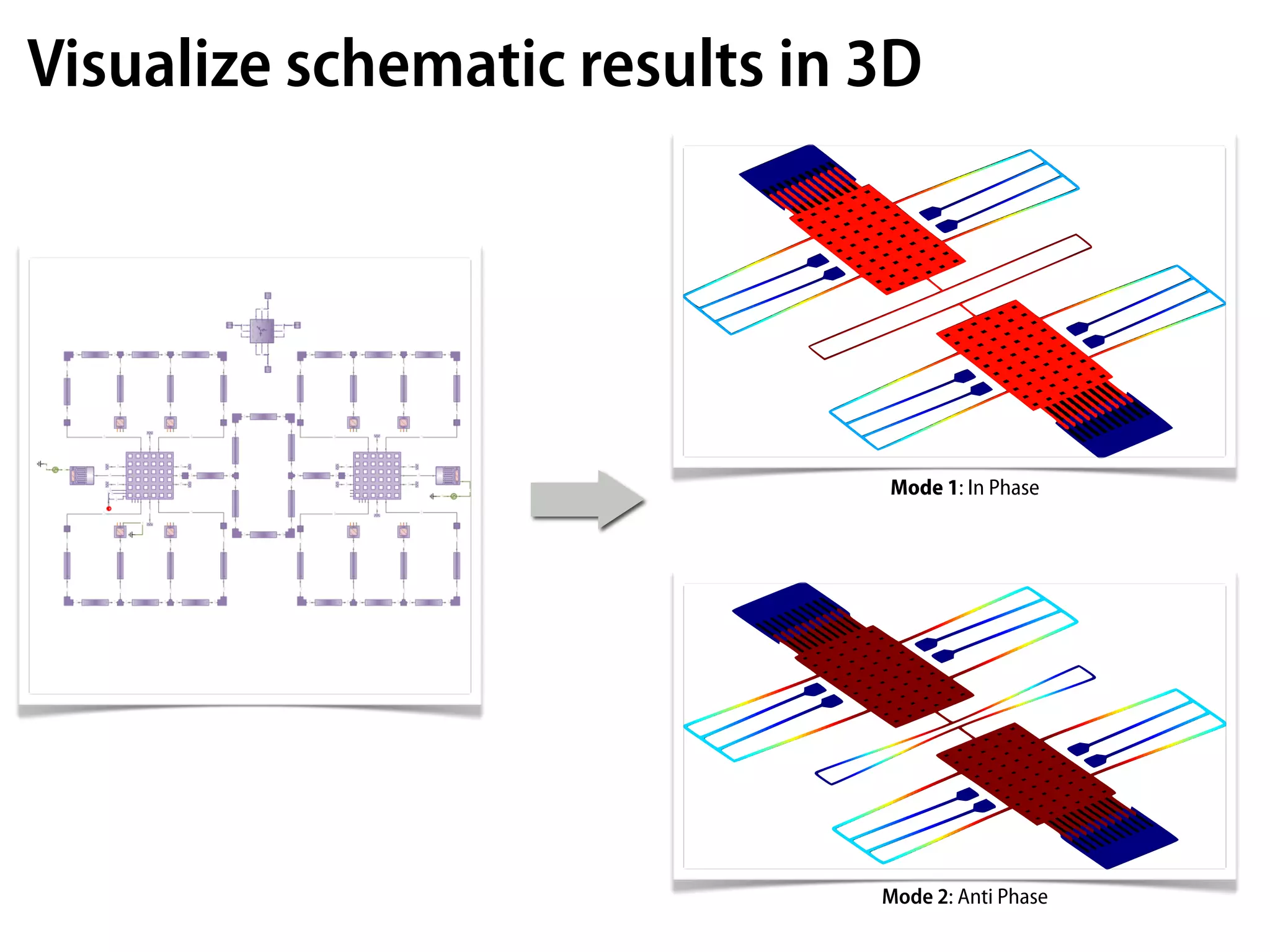 Visualize schematic results in 3D




                               Mode 1: In Phase




                               Mode 2: Anti Phase
 