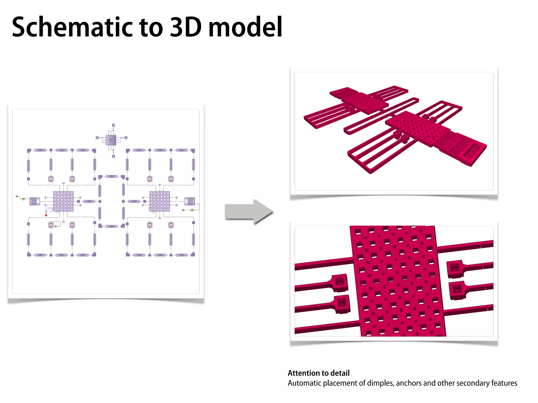 Schematic to 3D model




                        Attention to detail
                        Automatic placement of dimples, anchors and other secondary features
 