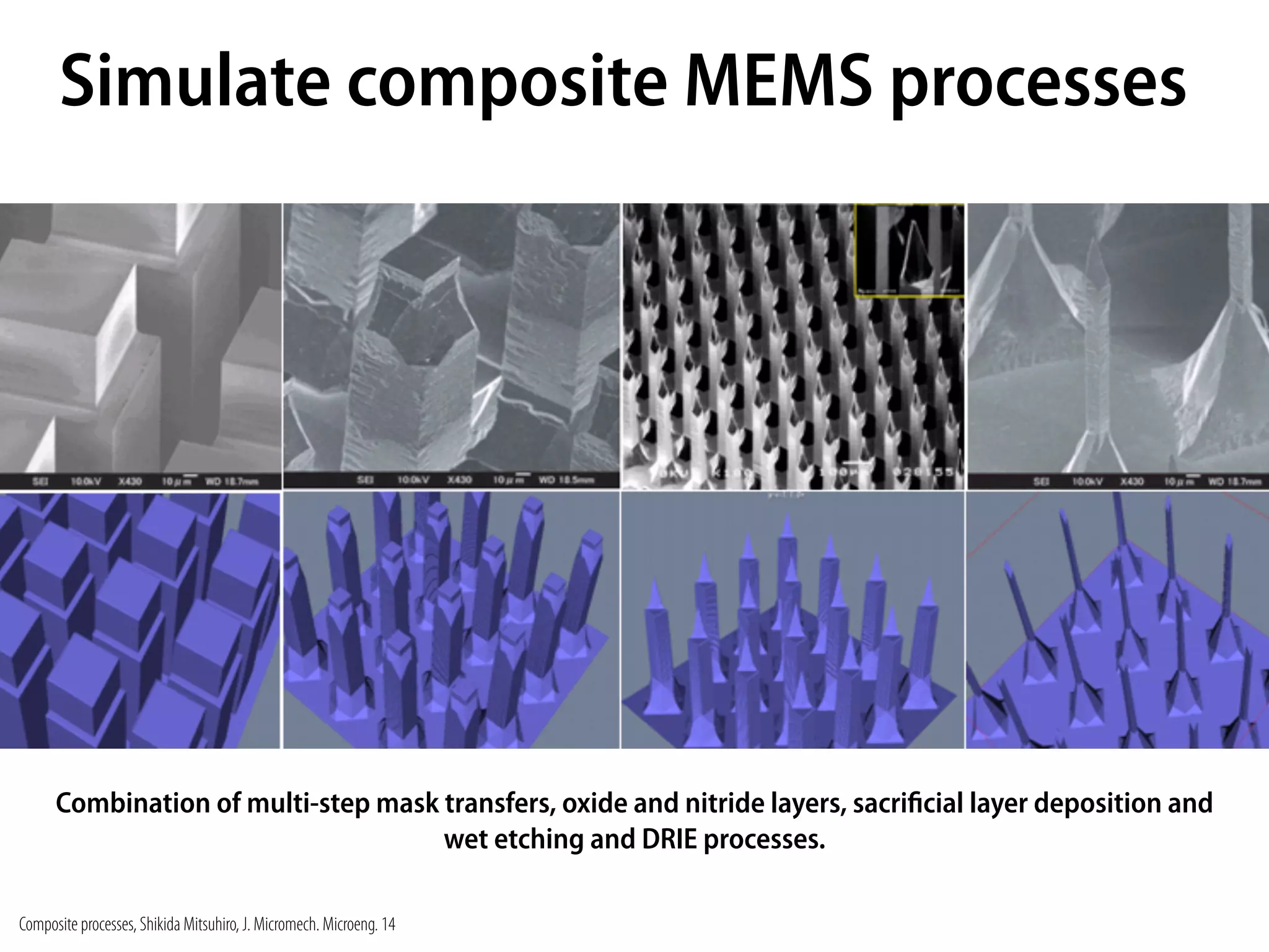 Simulate composite MEMS processes




      Combination of multi-step mask transfers, oxide and nitride layers, sacriﬁcial layer deposition and
                                     wet etching and DRIE processes.

Composite processes, Shikida Mitsuhiro, J. Micromech. Microeng. 14
 